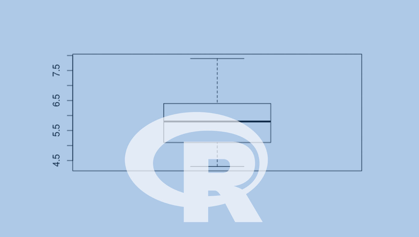 Membuat Boxplot Sederhana dengan R