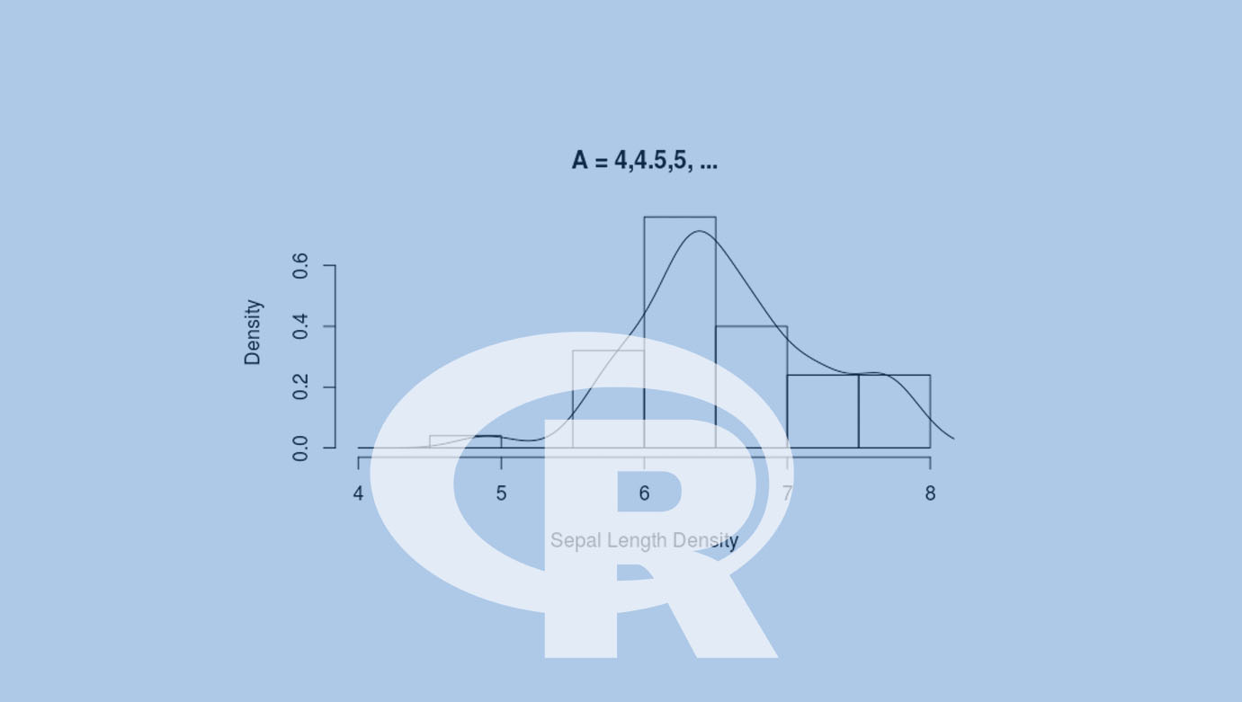 Membuat Histogram Probability Density Function dengan R