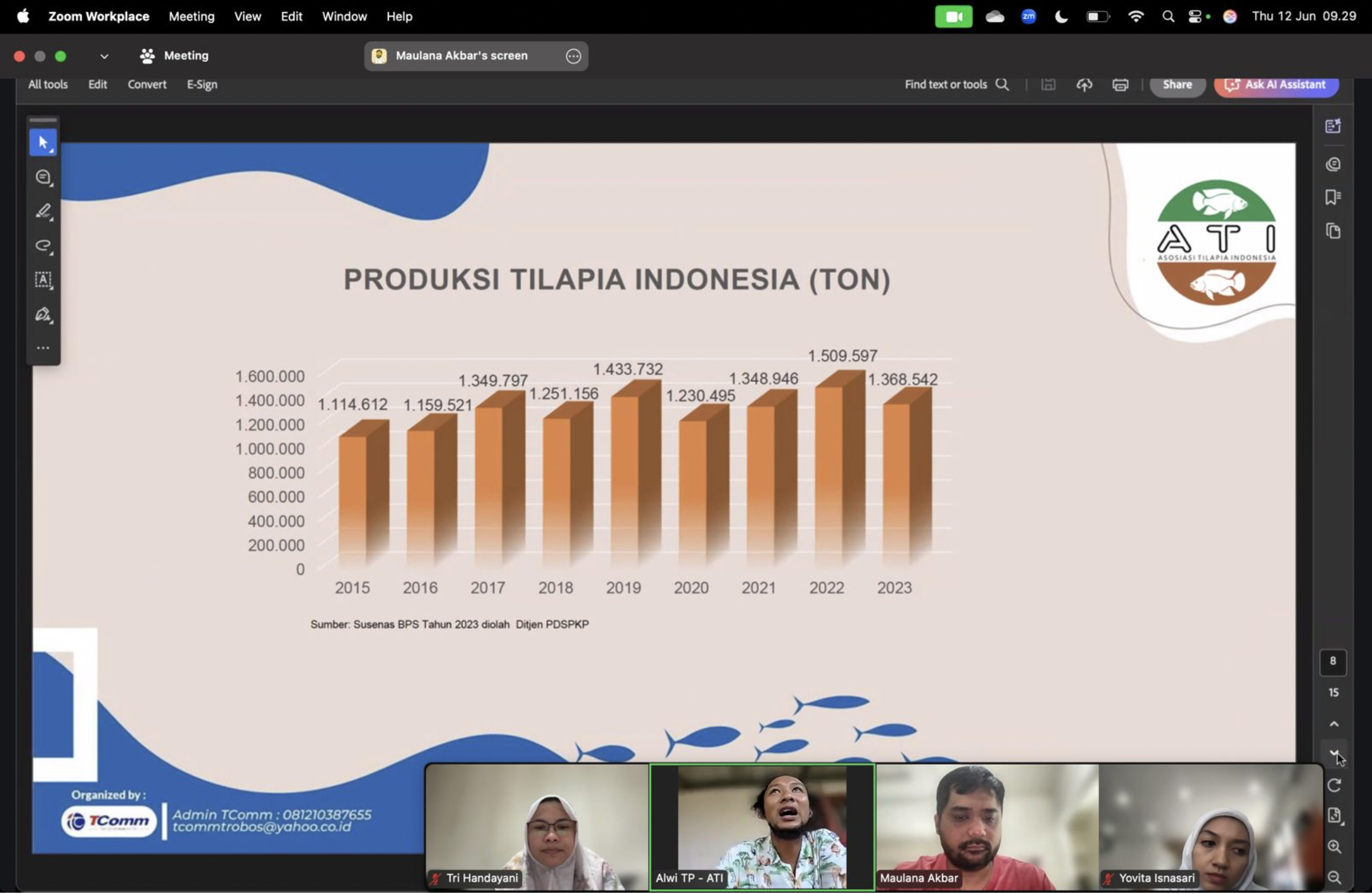 The Tilapia Chronicles: Antara Potensi Raksasa dan Realita “Lumpur” di Lapangan